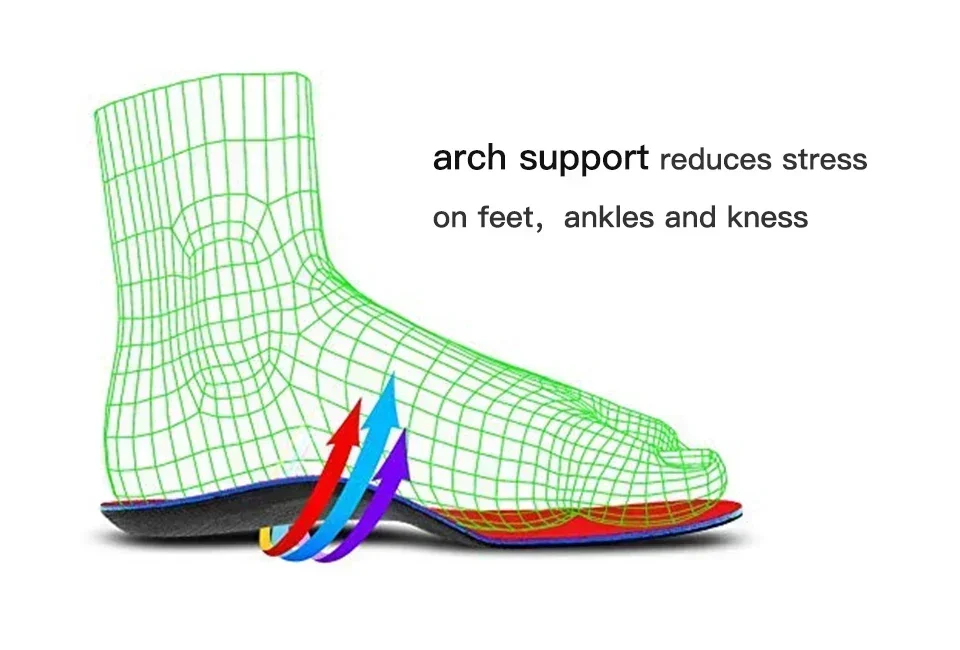 Plantillas ortopédicas profesi - Cycling Shoe Insoles reseña y precio